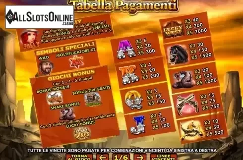 Paytable