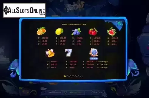 Paytable screen