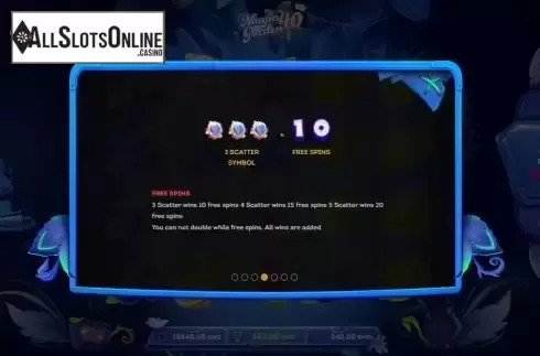 FS feature screen