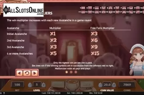 Features 1. Magic Maid Cafe from NetEnt