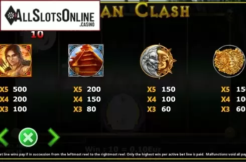 Paytable 1. Mayan Clash from Fils Game