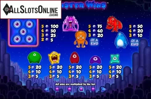 Paytable 3. Monster Wins from NextGen