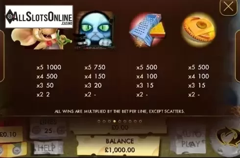 Paytable 4. More Cheese Please from Genesis