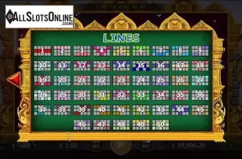 Paylines screen