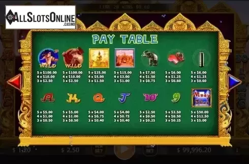 Paytable screen
