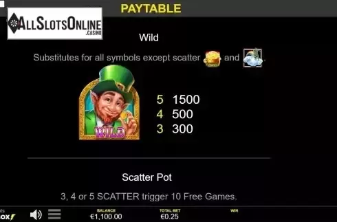 PayTable Screen
