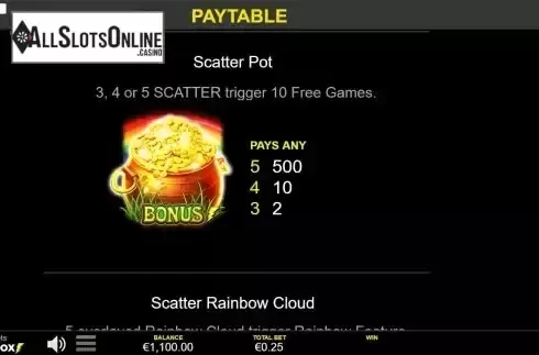 PayTable Screen 2