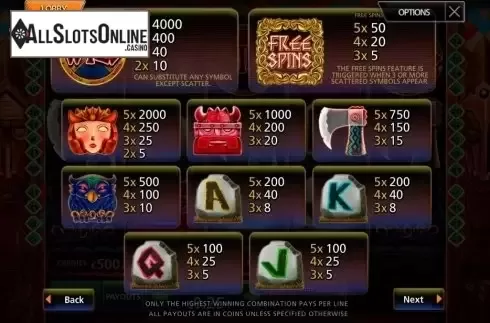 Screen2. Nordic Quest from MultiSlot