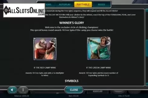 Winners Glory screen