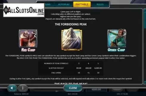 The Forbidding Peak screen