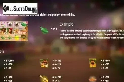 Paytable 1. Popping Pinatas from Rival Gaming