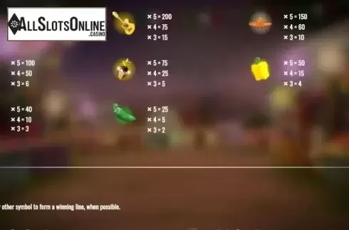 Paytable 2. Popping Pinatas from Rival Gaming