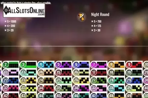 Paylines 1. Popping Pinatas from Rival Gaming