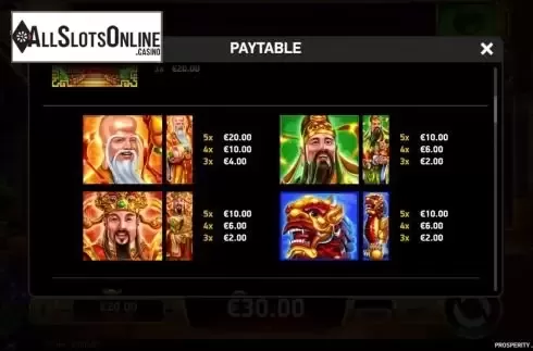 High Paytable Symbols screen