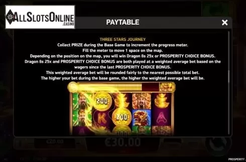 Meter screen