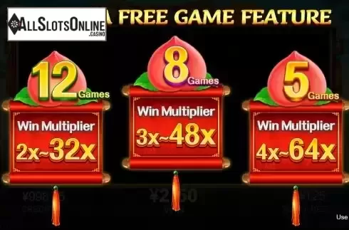 Free Spins Mode Choosing Screen