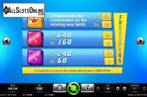 Paytable screen
