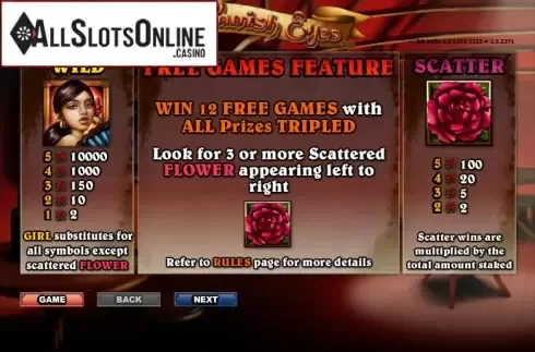 Paytable 1. Spanish Eyes from NextGen