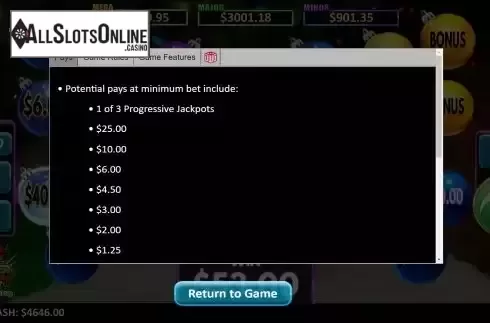 Paytable