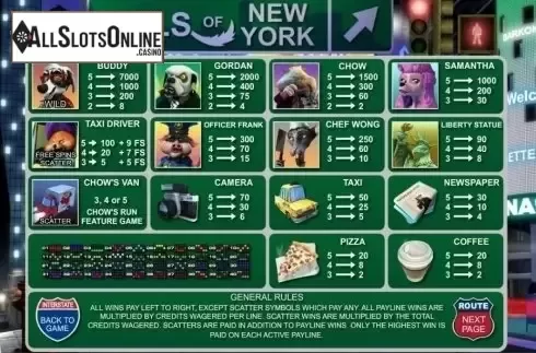 Screen2. Tails Of New York from Genii