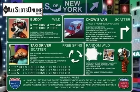 Screen3. Tails Of New York from Genii