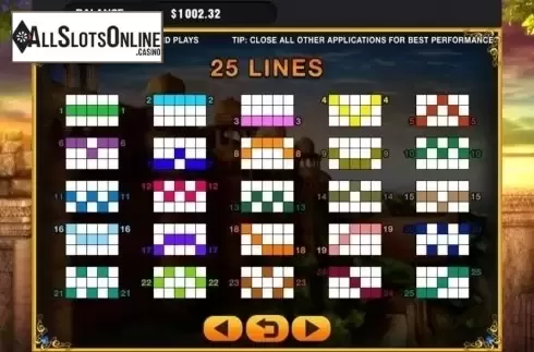 Paylines. Ten Tigers from GMW
