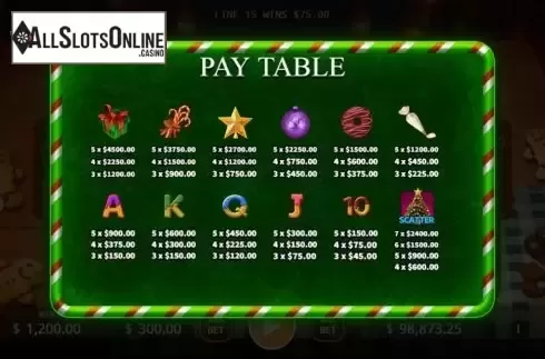 Screen9. The Gingerbread Land from KA Gaming