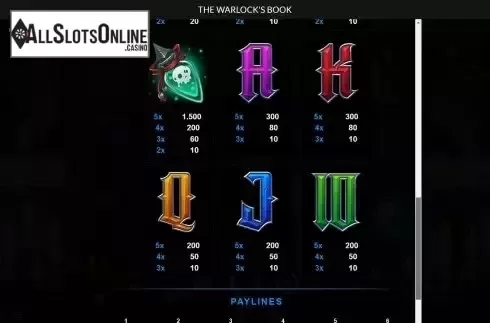 Pay Table screen