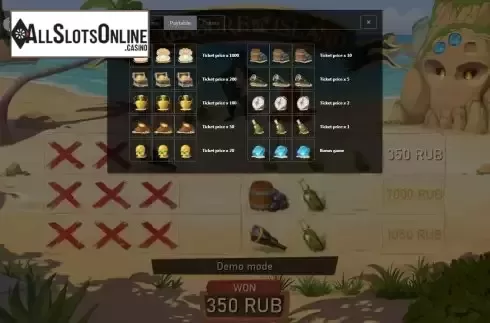 Paytable screen
