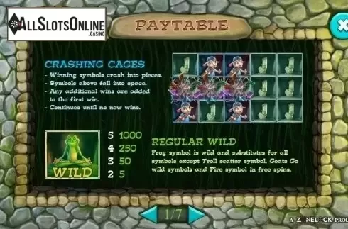 Paytable 1. Trip Trap Troll from Leander Games