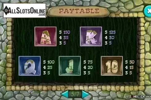 Paytable 4. Trip Trap Troll from Leander Games