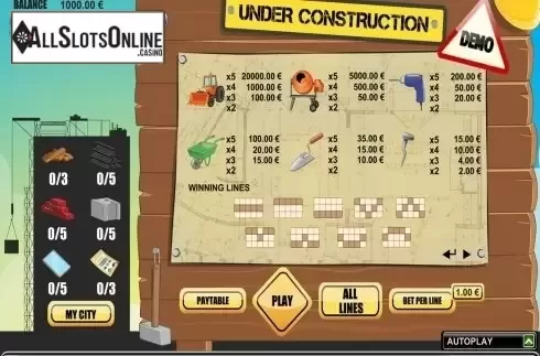 Paytable 1. Under Construction (PAF) from PAF