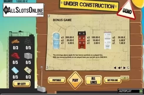 Paytable 3. Under Construction (PAF) from PAF
