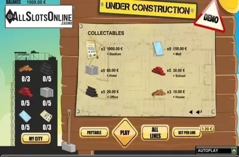 Paytable 4. Under Construction (PAF) from PAF