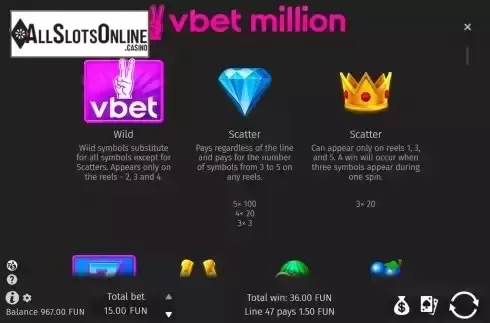 Special symbols screen