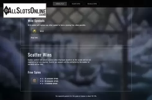 Special symbols screen