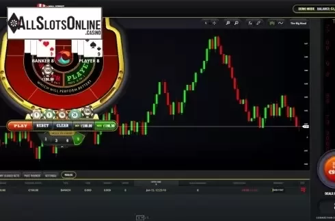 Game Screen. Wall Street Baccarat from Candle Bets