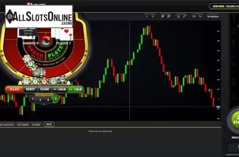 Win Screen . Wall Street Baccarat from Candle Bets