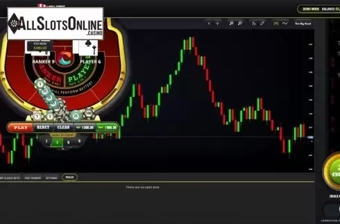 Win Screen 2. Wall Street Baccarat from Candle Bets