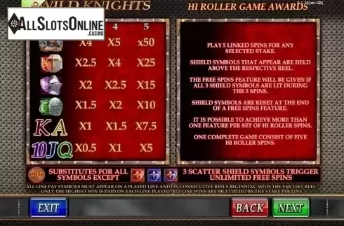 Paytable 2. Wild Knights King's Ransom from Barcrest
