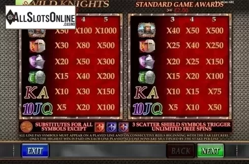 Paytable 1. Wild Knights King's Ransom from Barcrest