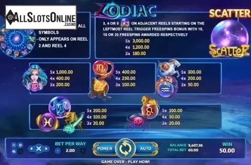 Paytable screen