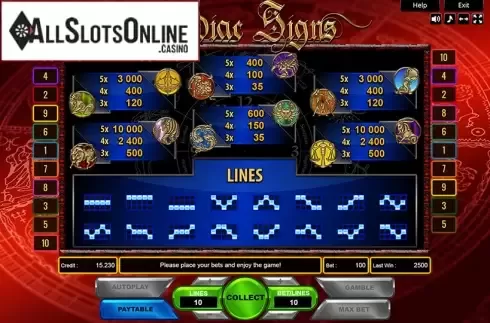 Paylines. Zodiac Signs from Platin Gaming