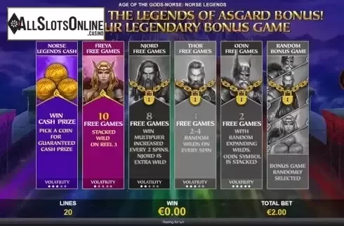 Free Spins Mode Choosing