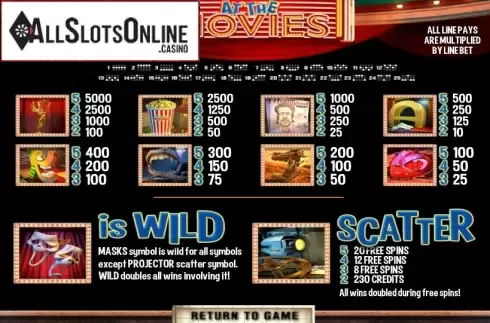 Paytable 1. At the Movies from Betsoft