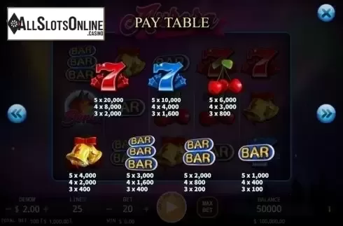 Paytable. Aurora (KA Gaming) from KA Gaming