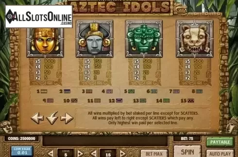 Paytable 3. Aztec Idols from Play'n Go