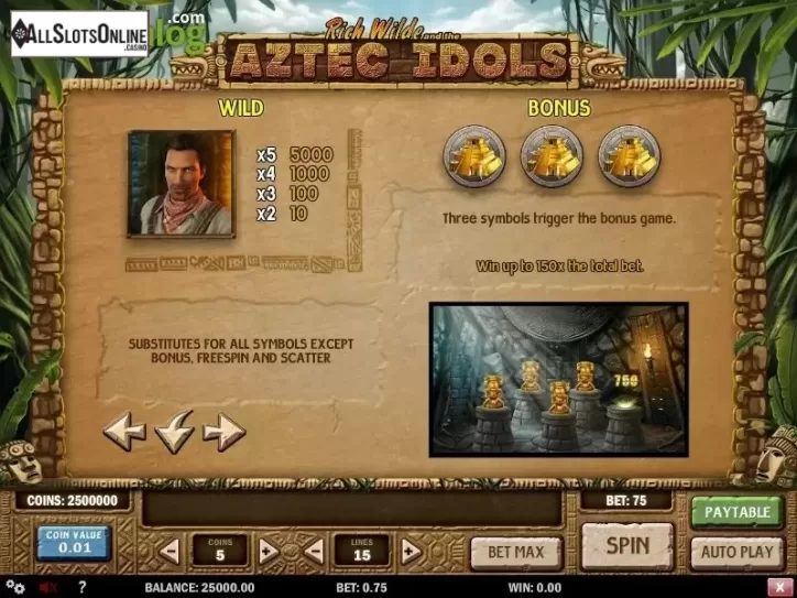 Paytable 1. Aztec Idols from Play'n Go