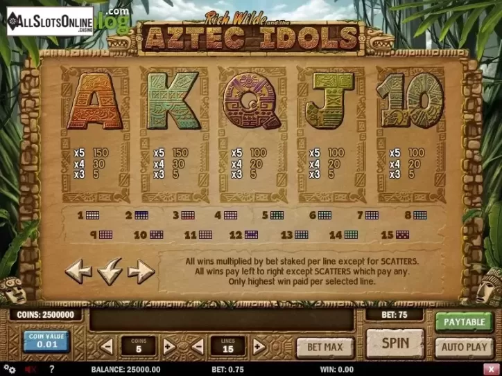 Paytable 4. Aztec Idols from Play'n Go