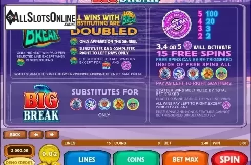 Screen2. Big Break from Microgaming